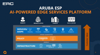 “Aruba Edge Services Platform” Webinar