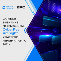 Gartner Wins CyberRes ArcSight Customer Choice 2021